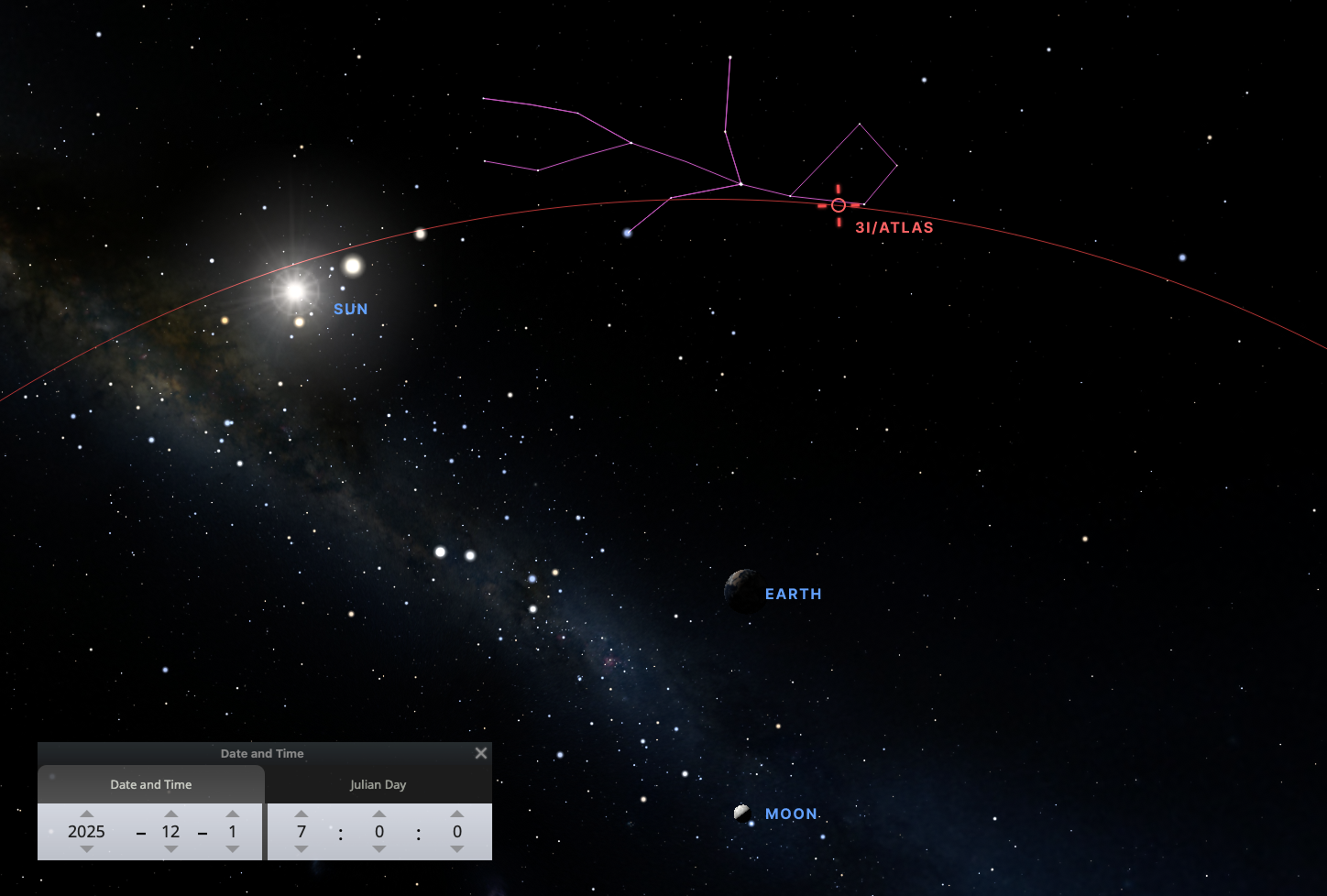 The great sign of Revelation