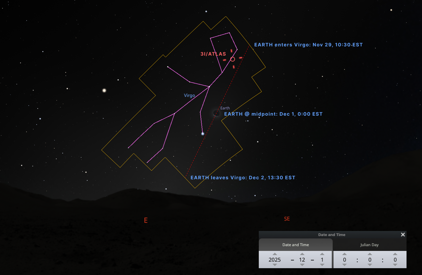 The great sign of Revelation